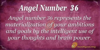 
ANGEL NUMBER 36

