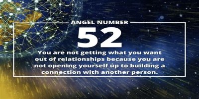 
ANGEL NUMBER 52

