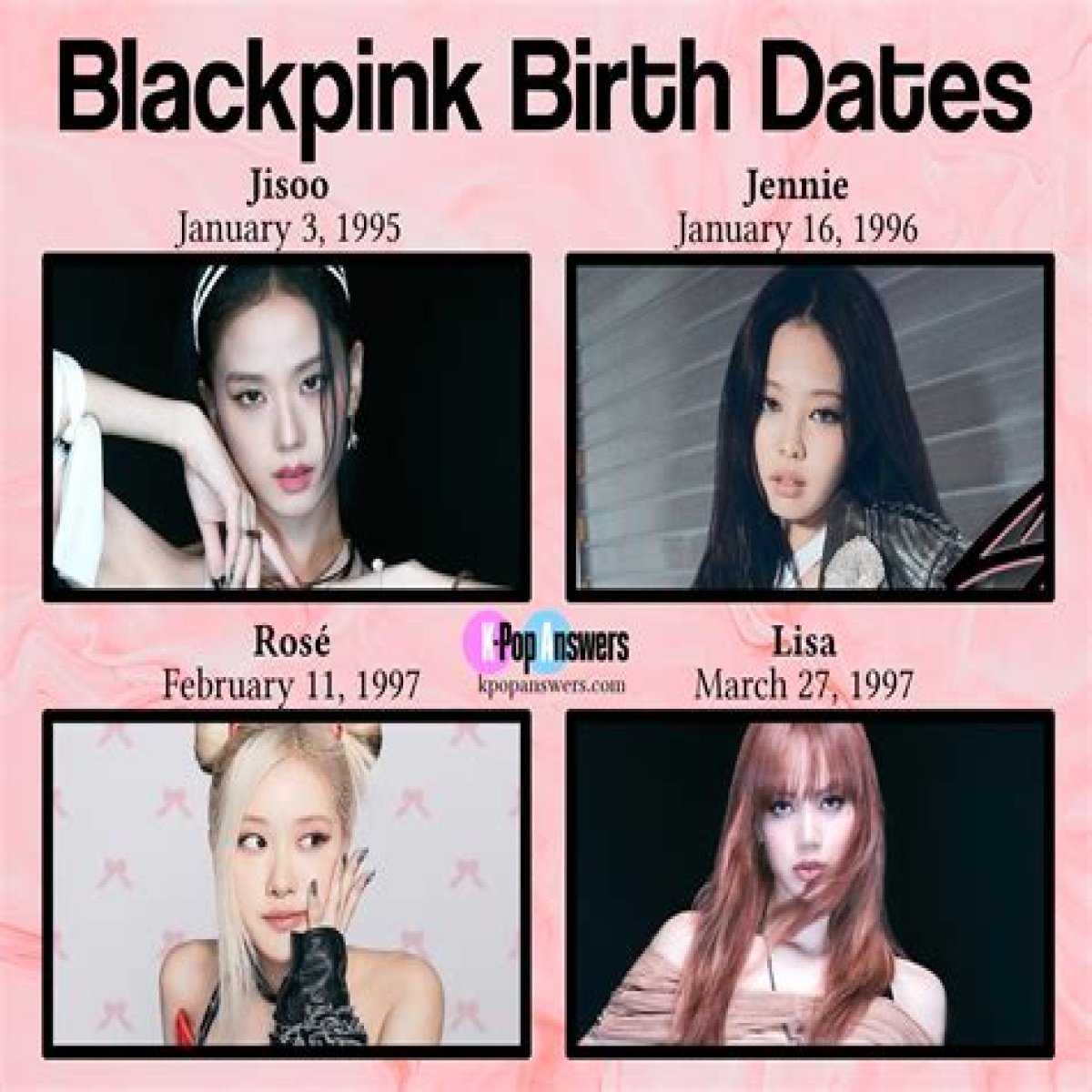 Blackpink Members Birthday Date, Age, Which Blackpink Member Birthday Is Today?