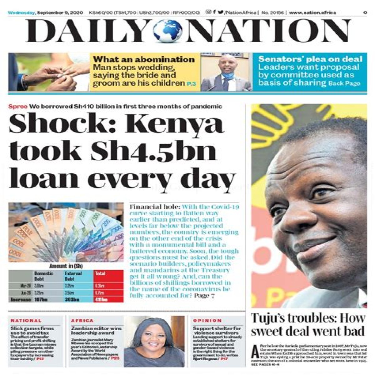 Daily Nation Newspaper Kenya And Facts About Nation Media Group