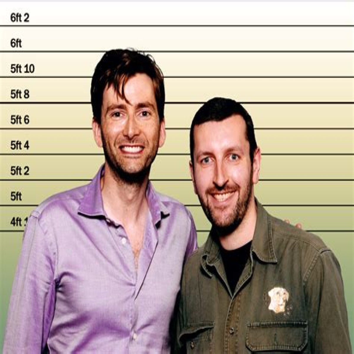 David Tennant Height – How Tall is David Tennant?