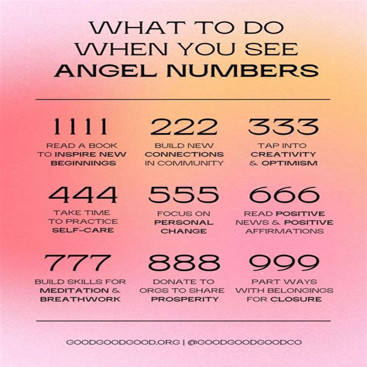 
HOW TO READ ANGEL NUMBERS
