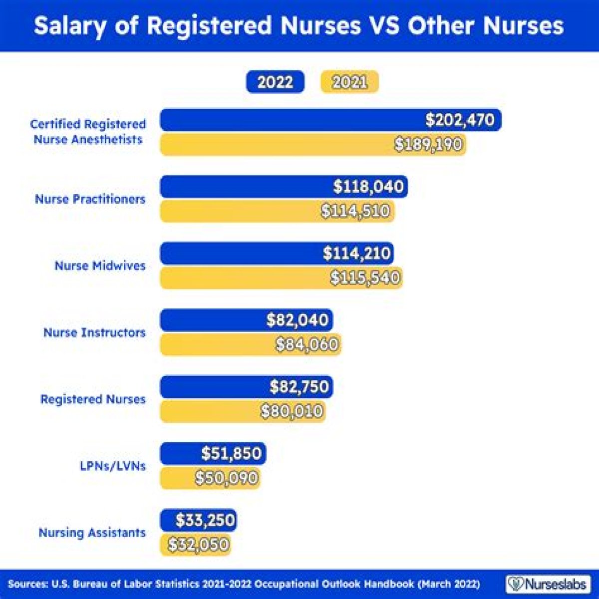 Kierna Mayo net worth and salary income estimation Jan, 2024 ·