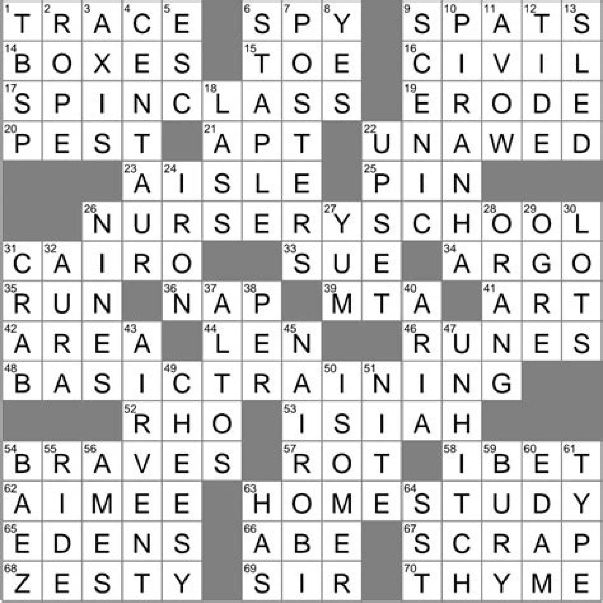 LA Times Blue Pixar fish 4 letters Crossword Clue