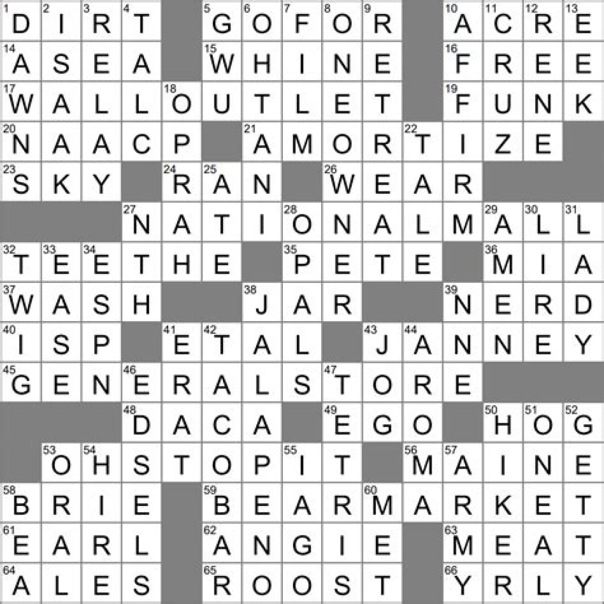 LA Times Good place to keep things on ice? Crossword Clue Answers with 4 letters