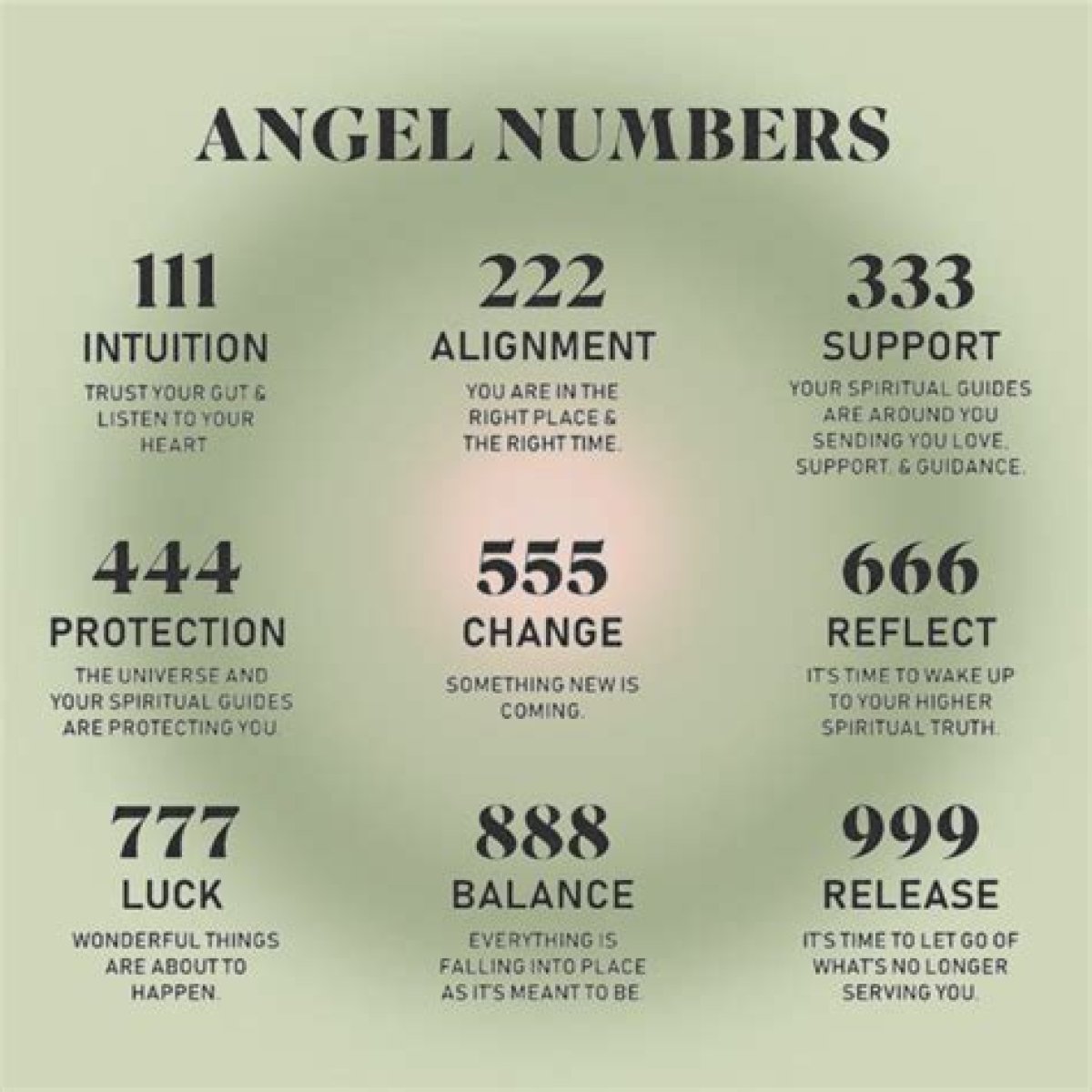 
Repeating Angel Numbers - 3's and 6's  (3366, 3636, 6633, 6363 etc)
