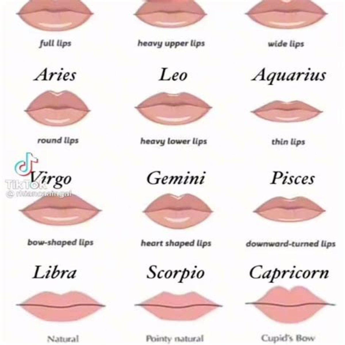 The Perfect Lip Product Based On Your Zodiac Sign